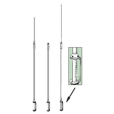 Groundplane HF antenna