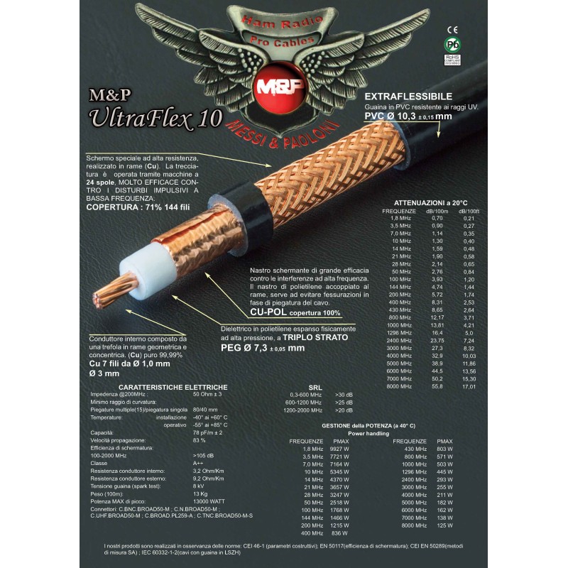 Messi & Paoloni Ultraflex 10 M&P 50 mètres bobine