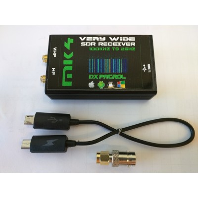 Patrouille droite mk4