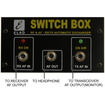 ELAD TRSWITCH Automático de transmisión/recepción de hasta 160MHz