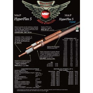 Messi & Paoloni Hyperflex 5 coil of 25 meters