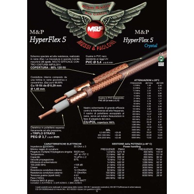 Messi & Paoloni Hyperflex 5 Bobine de câble coaxial de 50 m