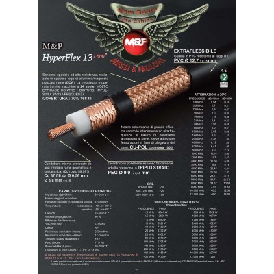 Messi & Paoloni Hyperflex 13 bobina de cable coaxial de 50 m