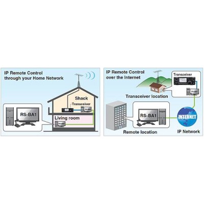 ICOM RS-BA1 Versión 2 Control remoto