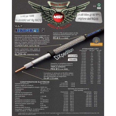 Messi & Paoloni Airborne-5 Cable coaxial