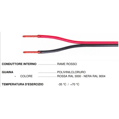 Siva Rosso Rosso Black 2.5 mm