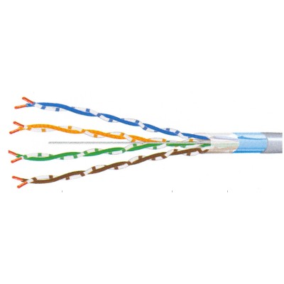 Catégorie LAN SIVA Cable 6