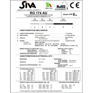 Micro cable coaxial 50 ohm siva rg 174au 2.8 mm