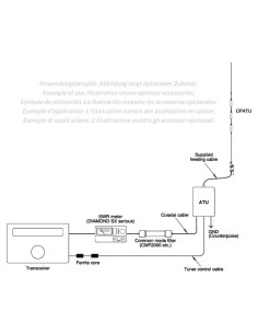 Diamond Cpatu Antenne HF Verticlae HF 3,5-50MHz
