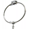 Magnetic loop antennas HF